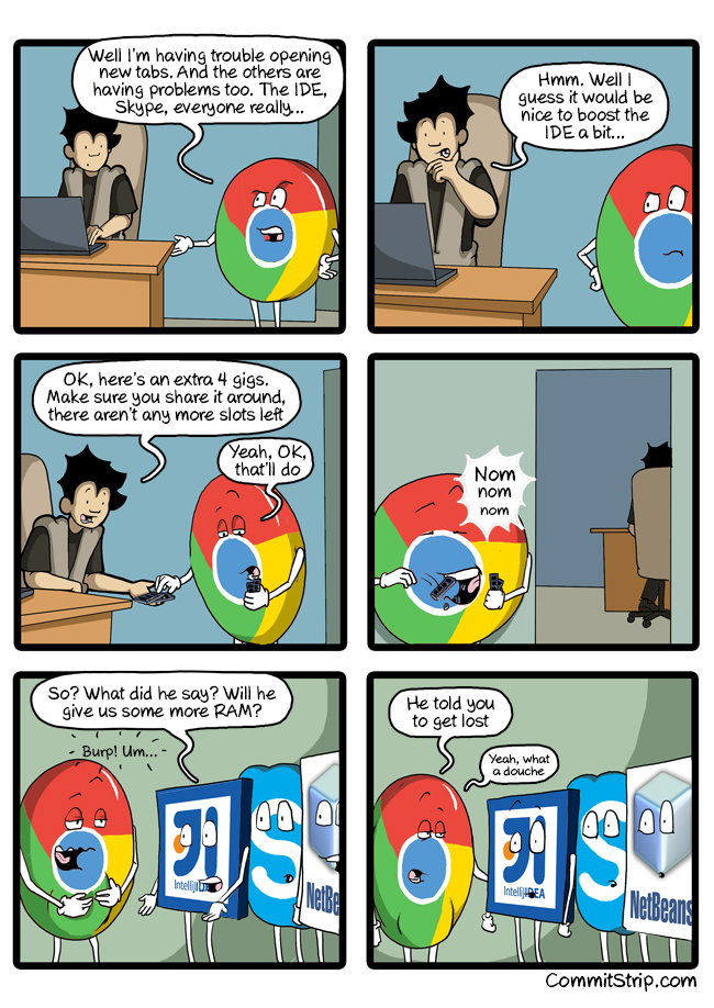 Comic strip joking about Chrome eating RAM and not sharing it with other applications